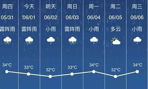 玉林市天气预报15天_玉林市天气预报15天准最新的天气