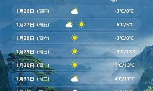 合肥未来一周天气状况_合肥未来一周天气预告最新情况最新消息新闻