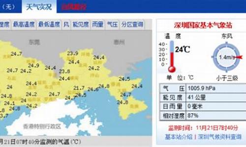 深圳降温最新消息2024_深圳降温最新消息