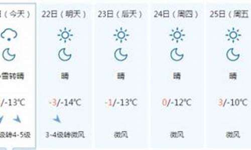 承德地区天气预报一周_承德市一周天气预报15天准确