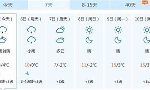 阜康天气预报15天天气_阜康天气预报15天