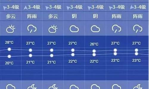 上海一周天气预报30天查询_上海市一周天气预报30天