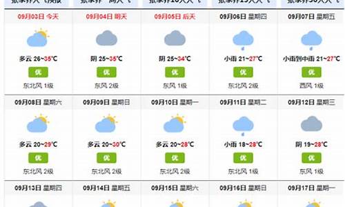 湖南张家界天气15天查询_湖南张家界天气15天查询预报