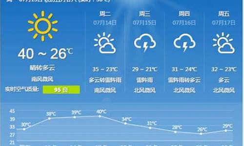 石家庄天气预报30天气_石家庄天气预报30天气报气