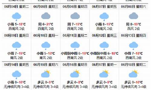 乌镇未来10天天气预报_乌镇未来15天天气