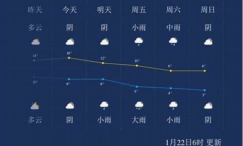 安吉县天气_浙江省安吉县天气