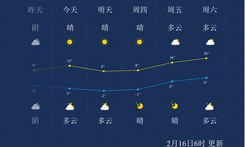 南通一星期天气预报_南通一周天气预报一周几天