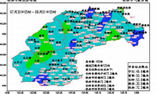 松原天气预报2345网_松原市天气预报查询