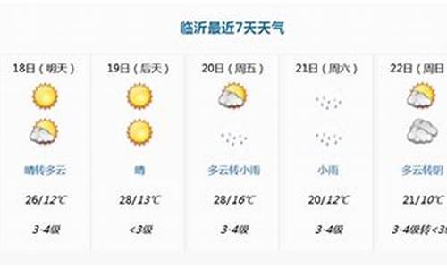 临沂七日天气预报_临沂天气7天天气