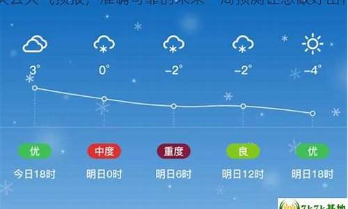 庆云天气预报15天查询百度_庆云天气预报15天