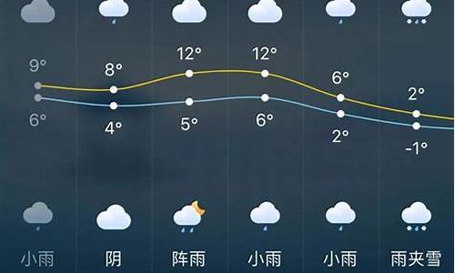 长沙张家界天气预报15天查询结果_长沙张家界天气预报