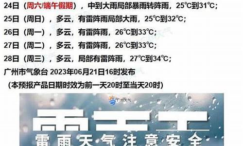 吉林天气7天_吉林七天天气预报