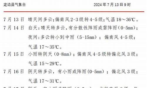 陕西榆林市定边县天气预报_定边县天气预报24小时详情最新