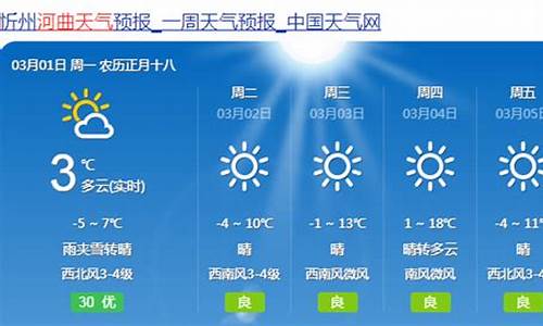 兰溪未来一周天气_兰溪未来一周天气预报查询