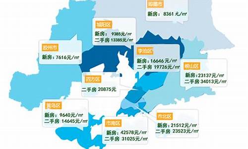 青岛房价2021最新房价房天下_青岛房价2021最新房价