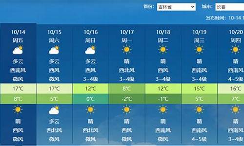 2022年冷空气最新消息_2022年冷空气最新消息广东