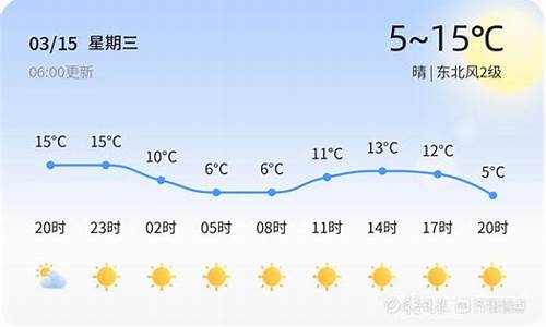 高青天气预报30天查询_高青县天气预报三十天