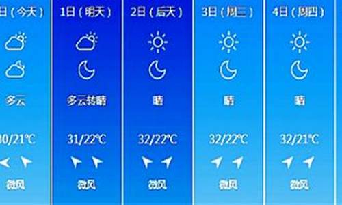 长春未来一周天气情况预报最新查询_长春未来一周的最新天气预报