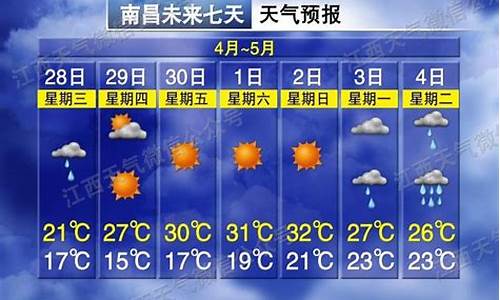 南昌一周天气预报一周最新消息今天_南昌一星期天气预报15天