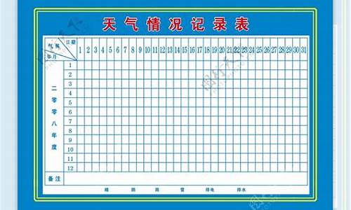 张家界一周内的天气预报_张家界一周天气情况表最新