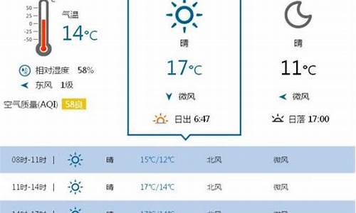 上海宝山24小时天气预报 实时_上海宝山24小时天气预报