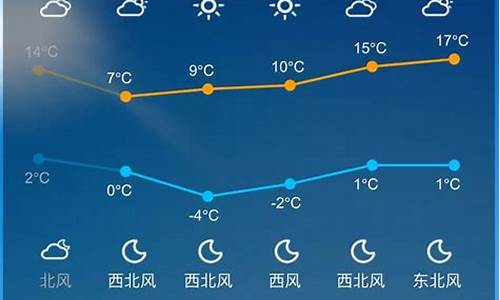 临海天气预报30天查询百度百科_临海天气预报30天查询