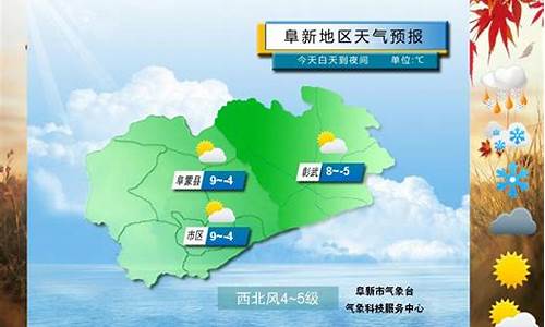 阜新一周天气查询最新消息新闻直播_阜新一周天气查询最新消息新闻