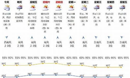 深圳天气北京_深圳北天气预报一周