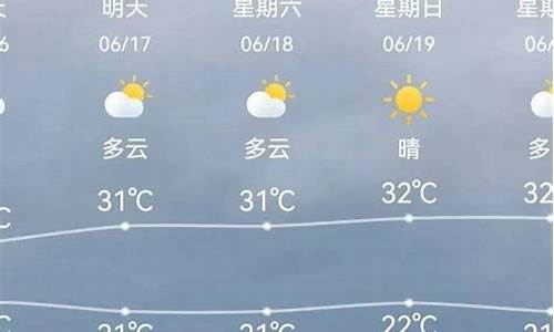 天津大港天气预报一周七天查询_天津大港天气预报