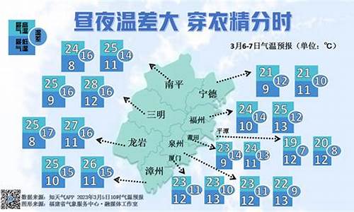 三明建宁天气预报_三明建宁天气预报15天查询最新消息及时间