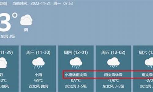 邓州天气预报7天_邓州天气预报10天