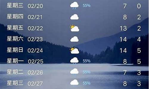 鲁山天气预报30天最新_鲁山天气预报最新今天