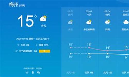 梅州一周天气预报一周_梅州一周天气预报