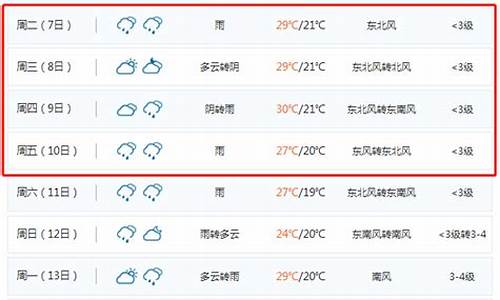 山东聊城一周天气预报_山东聊城一周天气预报30天