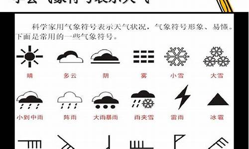 表示天气的20个符号 字符_表示天气的20个符号