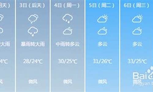 武汉天气预测15天查询_武汉天气预测15天