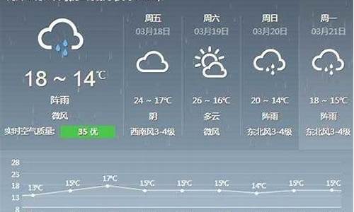 德化天气预报_德化天气预报30天 天气