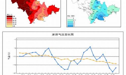 吉林省公主岭市天气预报沈阳站附近有没有火狐狸_吉林省公主岭市天气预报