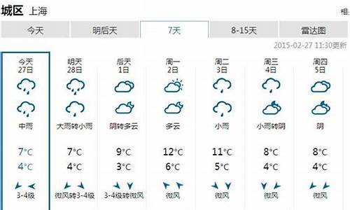 上海最近一周天气情况分析_上海最近一周天气怎么样