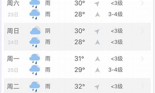 三亚天气一星期天气_三亚一周天气预报七天