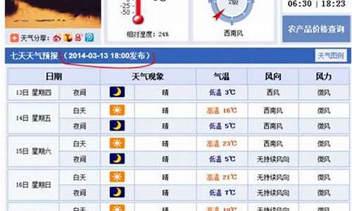 衡水天气预报15天查询结果降雨_衡水天气预报15天查询结果降雨中国银行利息