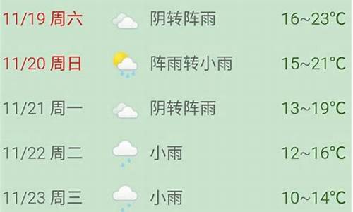 浙江普陀山未来15天天气预报_普陀山十五天天气预报20天查询