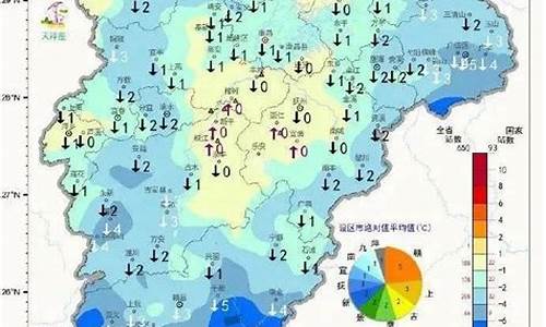 九江县一周天气预报_九江市天气预报一周天气预报