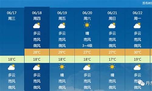 丹东一周天气预报_丹东一周天气预报7天