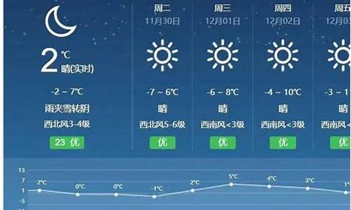 香河县天气预报_香河县天气预报40天