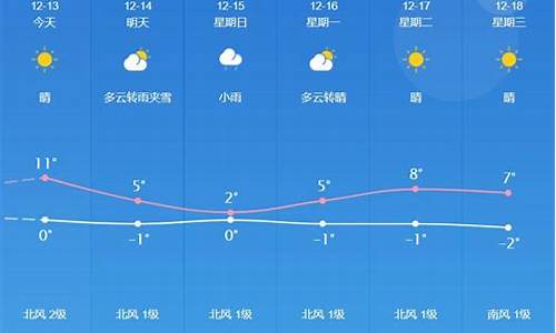 永年天气预报30天准确_永年天气