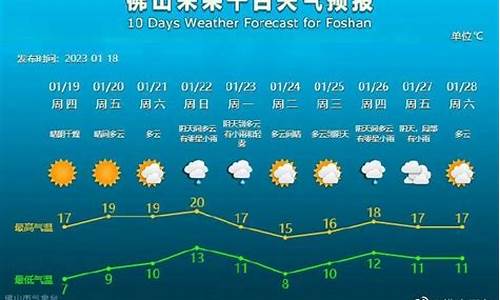 春节天气预报查询30天杭州天气_2021年春节前后杭州天气预报