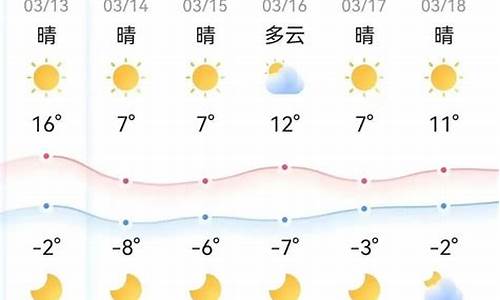 内蒙鄂尔多斯天气_鄂尔多斯天气