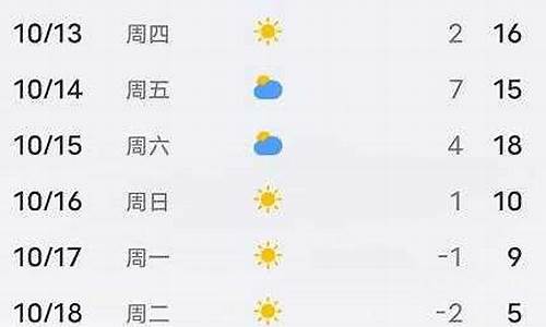 平泉天气预报40天_平泉天气预报40天查询