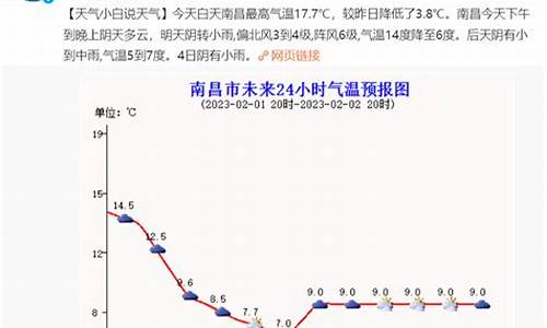 南昌气温最近15天查询_南昌气温最近15天查询情况